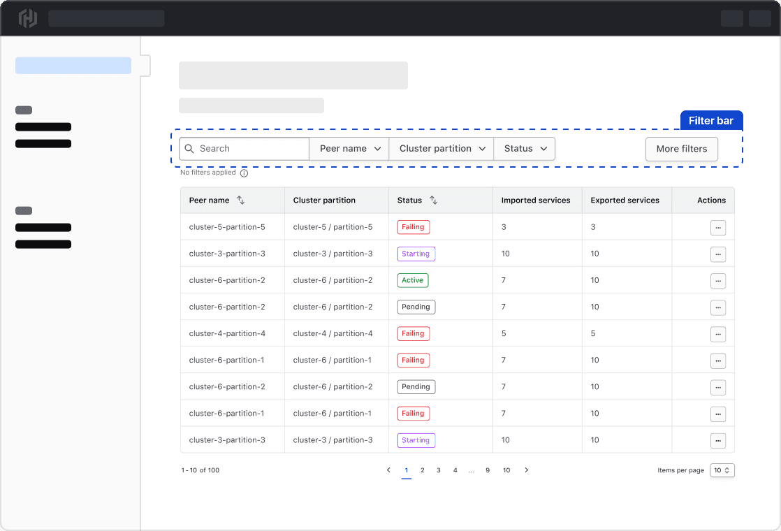 Filter bar orientation